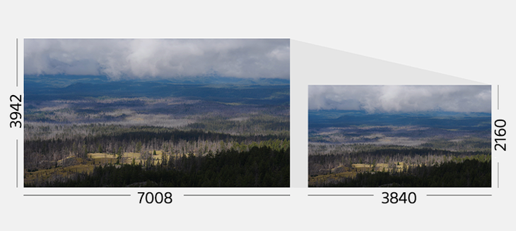 7K超采样的全画幅4K 60p无裁切录制