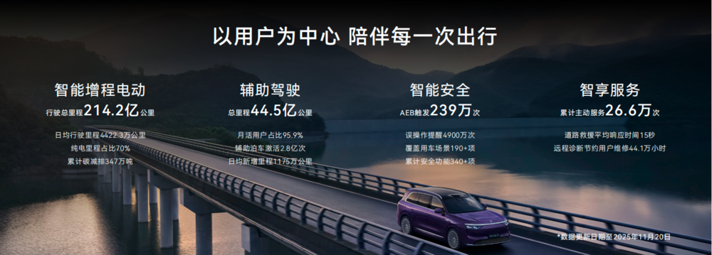 豪华车新标杆,问界M9、问界M8双旗舰重塑竞争规则_新浪科技_新浪网