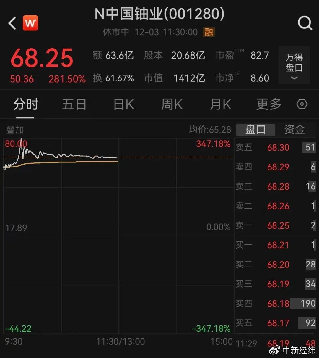 Wind截图