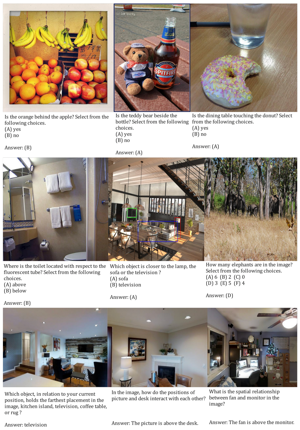 图 5：EmbodiedBrain 的空间推理示例