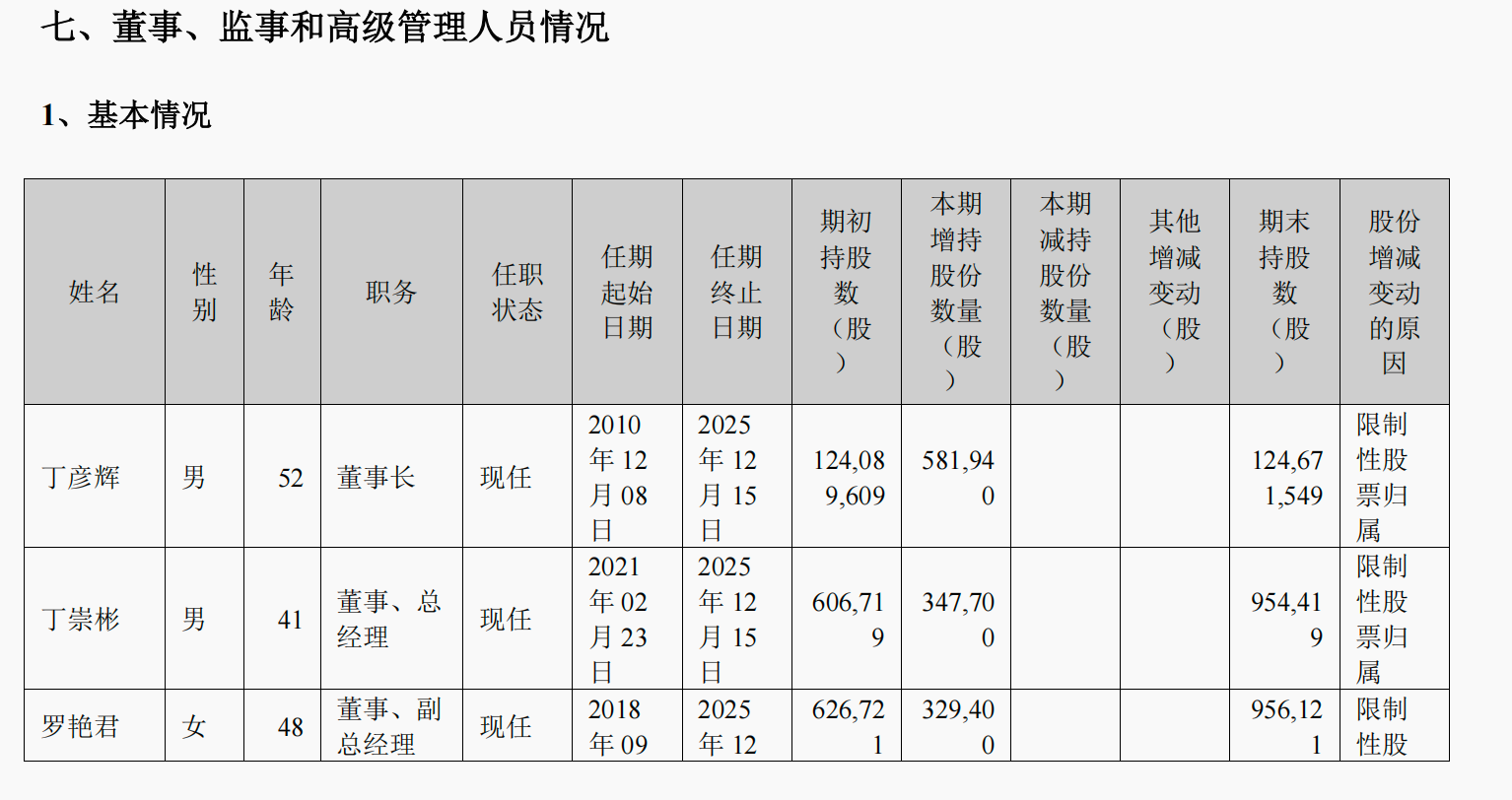 图源：截图自艾比森2024年年报