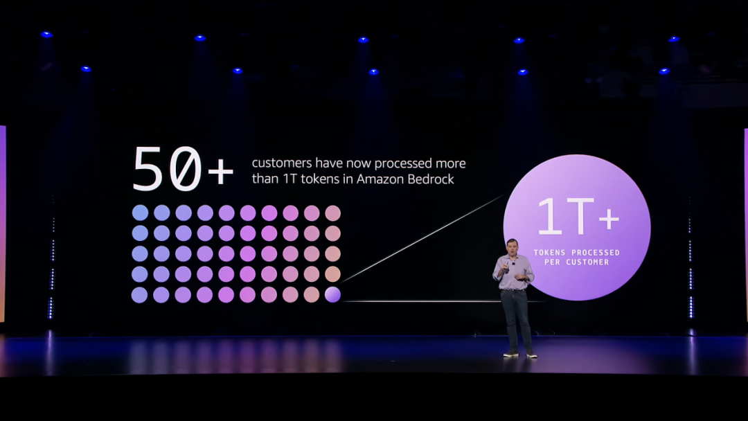 亚马逊搜索引擎seo