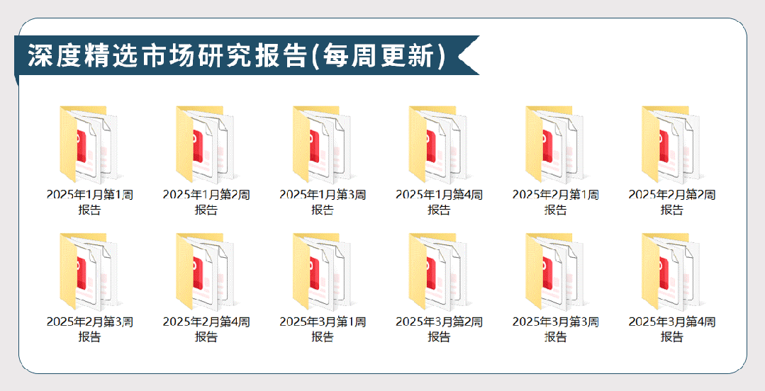 史上最全：33个行业分析框架及108个公司案例详解|行业研究-入门到精通_新浪财经_新浪网