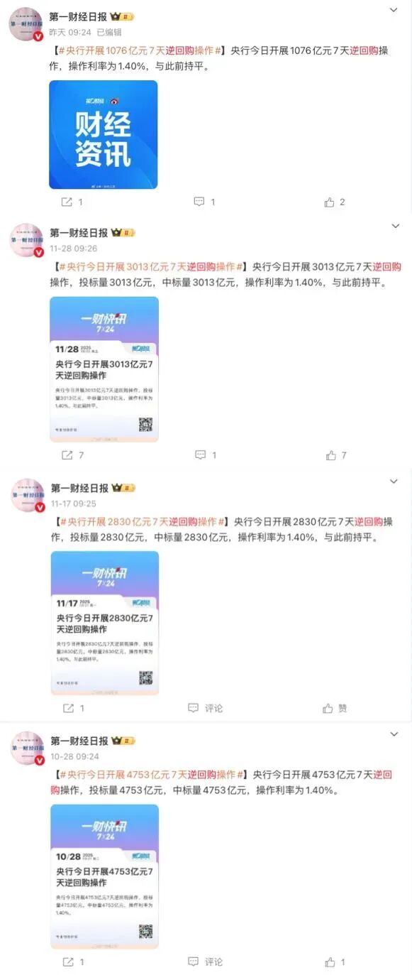 央行逆回购，如何悄悄影响你的钱袋子？