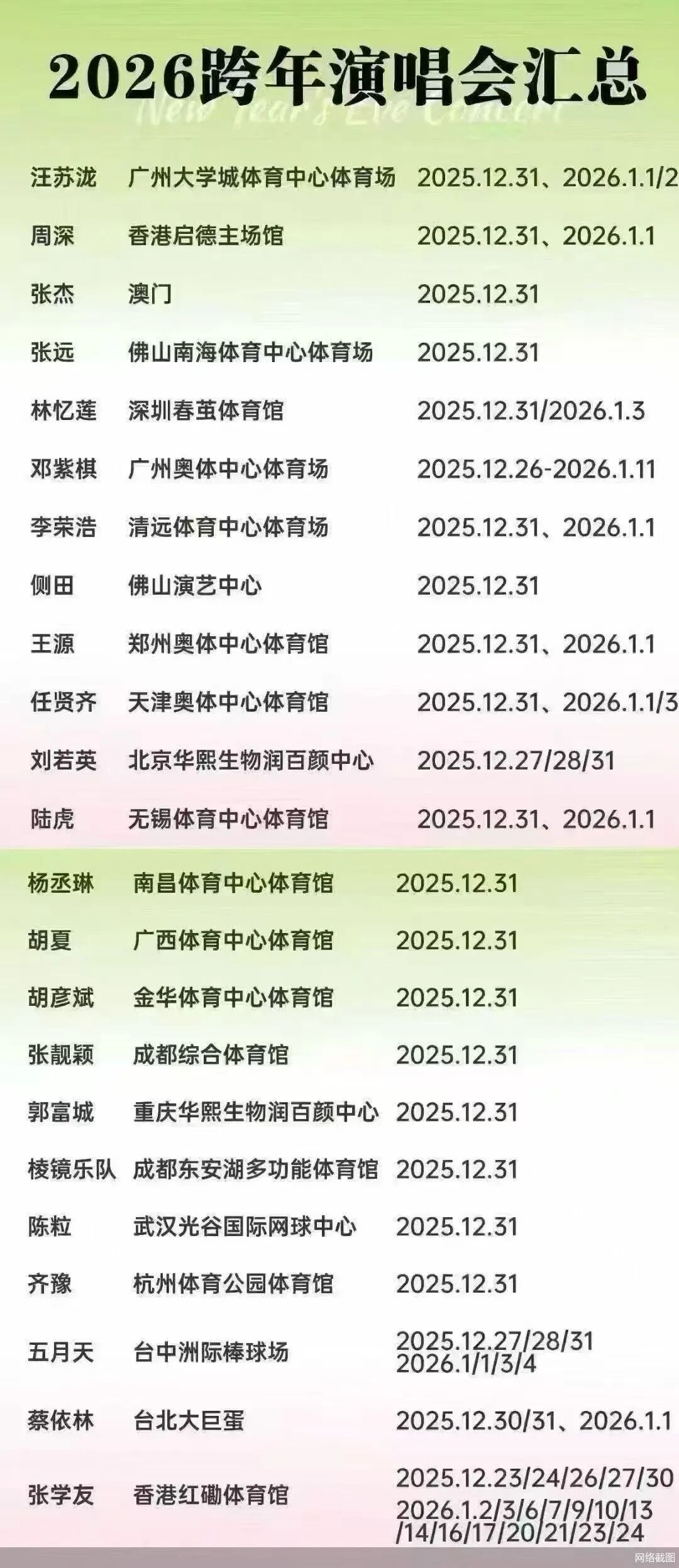 图片来源：某社交平台上黄牛发布