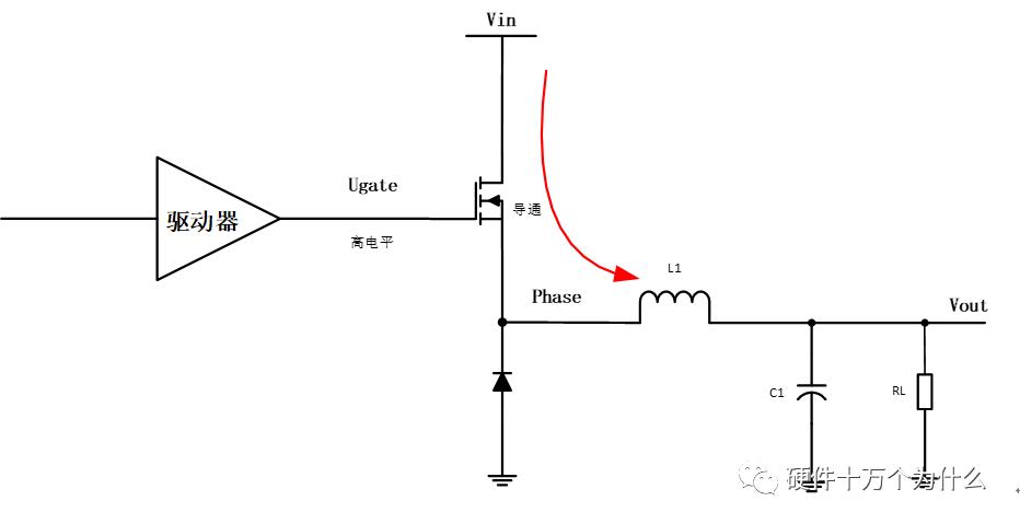 图5.4非同步Buck上管导通