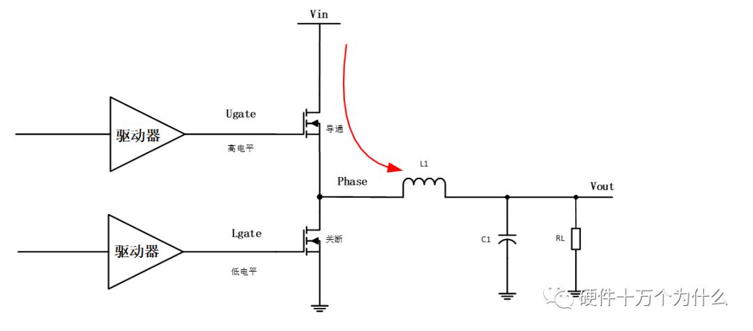 图5.3 同步Buck上管导通下管关闭
