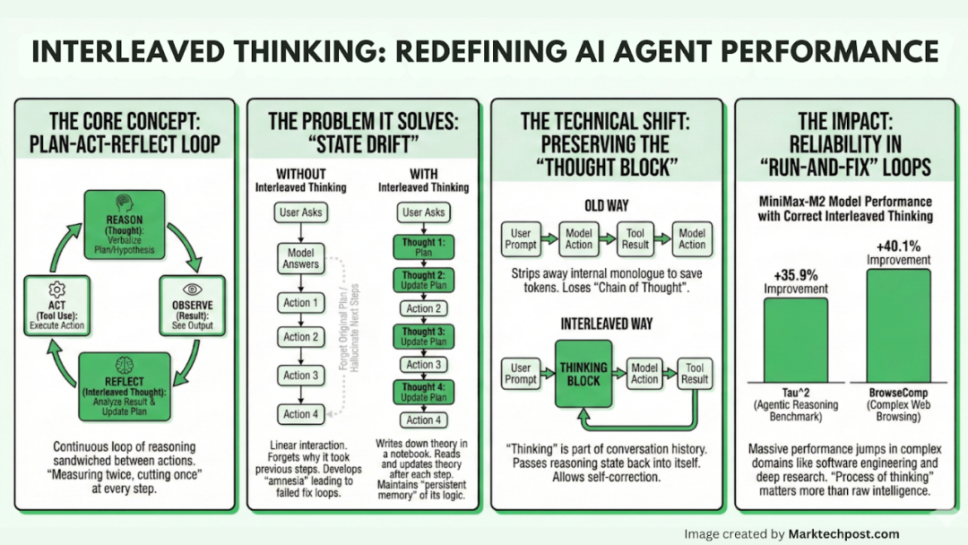 图源：https://t.co/u5DOdvTMtx