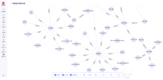 图谱构建完成后，可选择性生成社区报告，基于图谱中的实体关系进行多维度归纳，生成对大模型友好的知识增强描述。