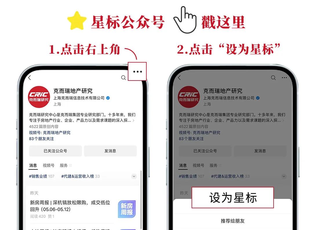 本文版权归