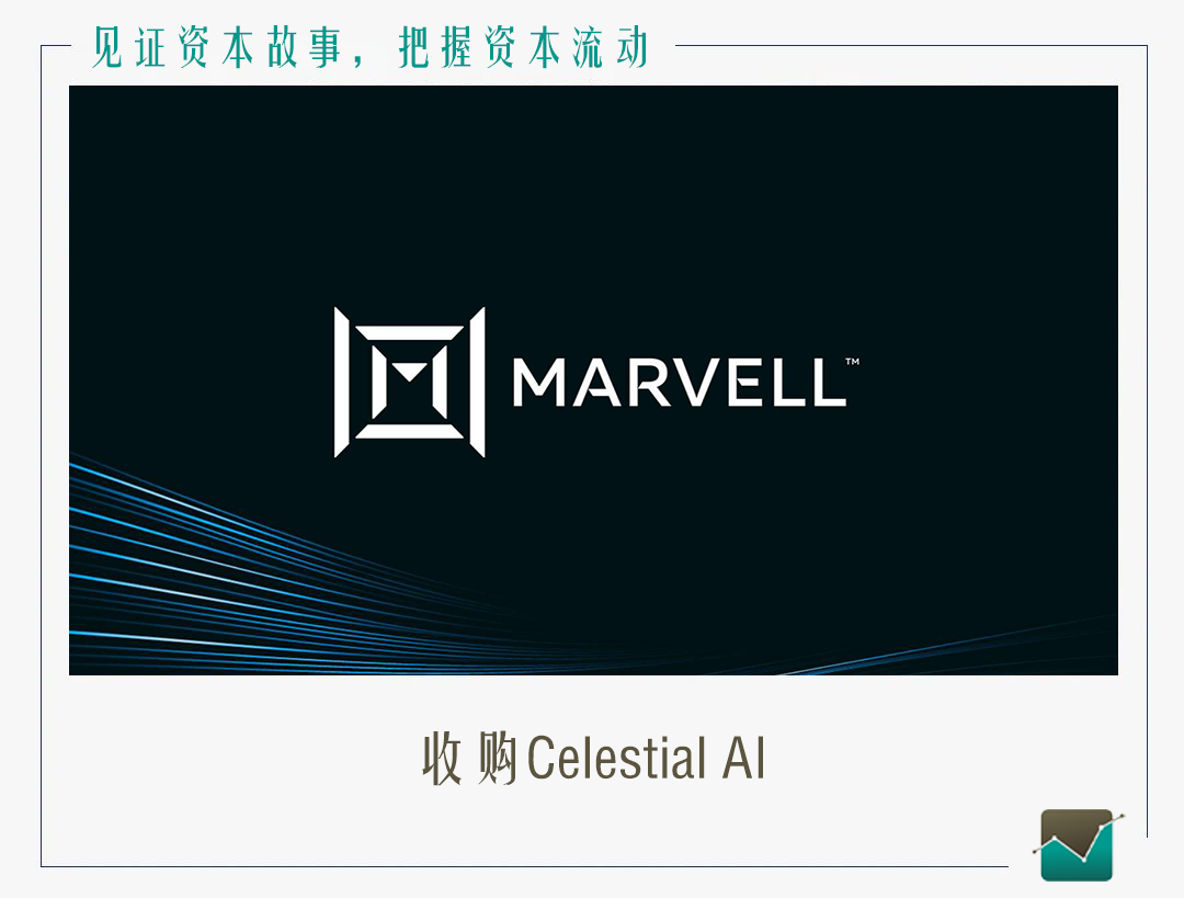 豪掷32.5亿美元！迈威尔剑指2029年20亿美元激进目标