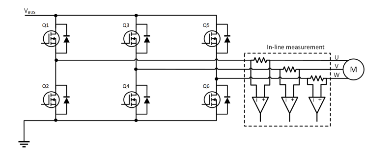 图4 列式电流测量
