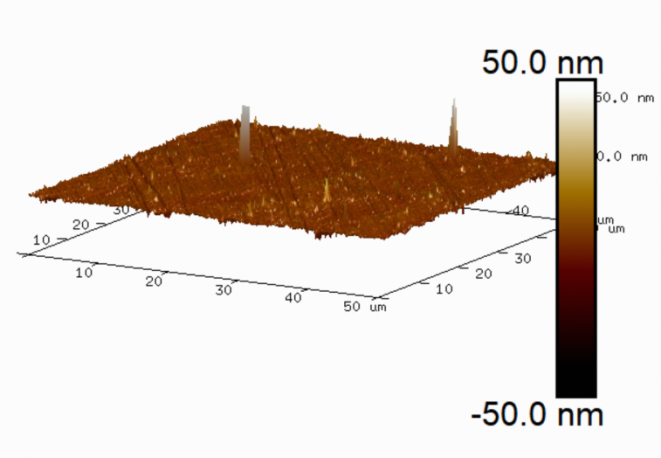 太钢集团自主研发的全国产大宽幅镍基合金C276基带表面粗糙度（Ra =3.03nm @50μm*50μm ）