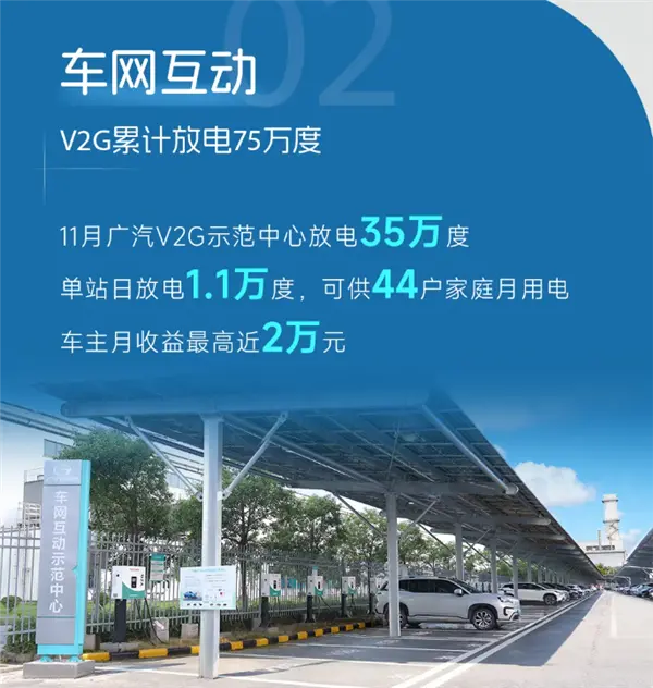 【来源：快科技】