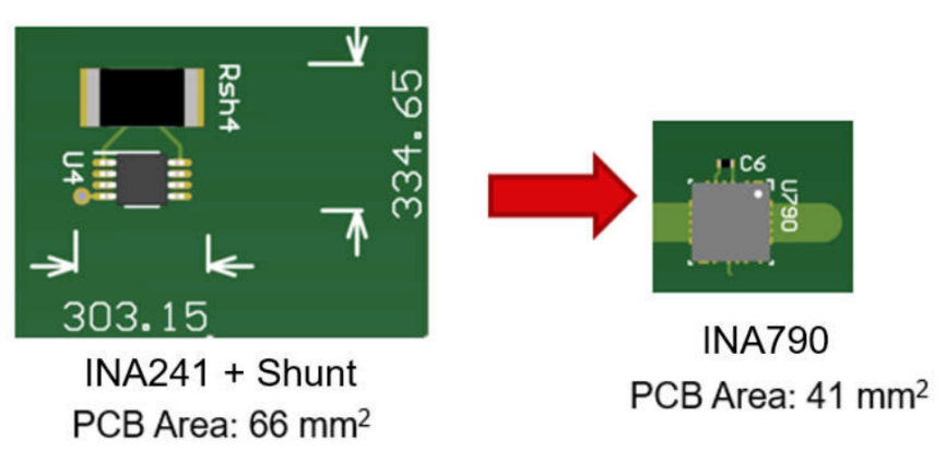 图6 A790使用标准MSOP+分流器可减少38%的PCB空间