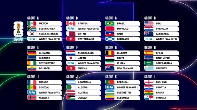 图片来源:FIFA社交媒体