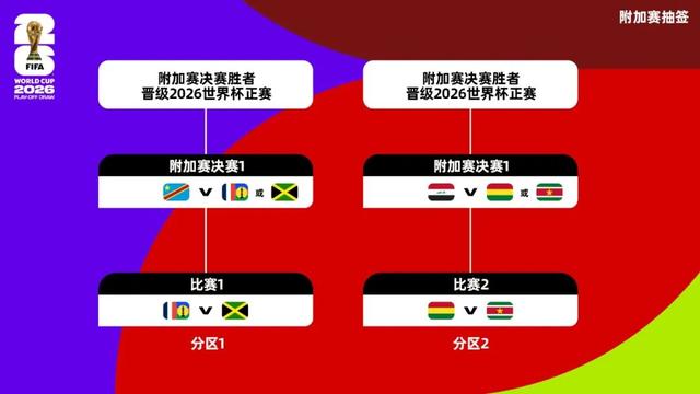 图片来源:FIFA社交媒体
