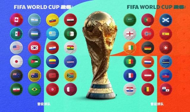 图片来源:FIFA社交媒体