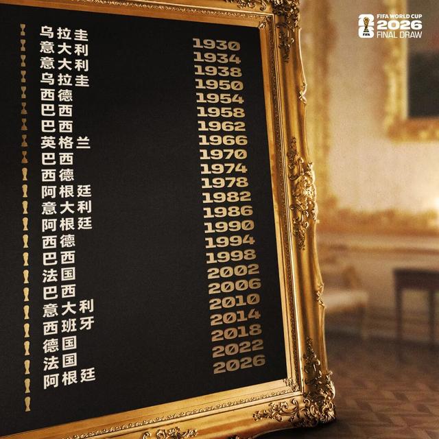 图片来源:FIFA社交媒体