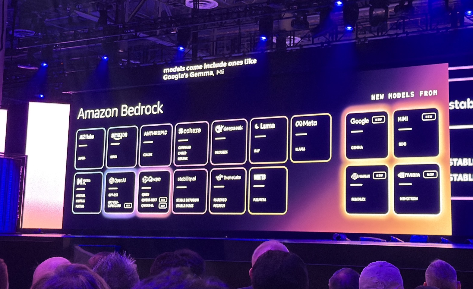 ▲ Bedrock 的模型合作伙伴丨来自：2025 re:invent