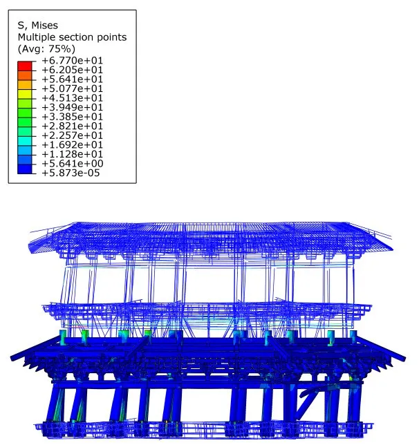 不同荷载水平下的木塔整体应力云图。刘金泰供图​