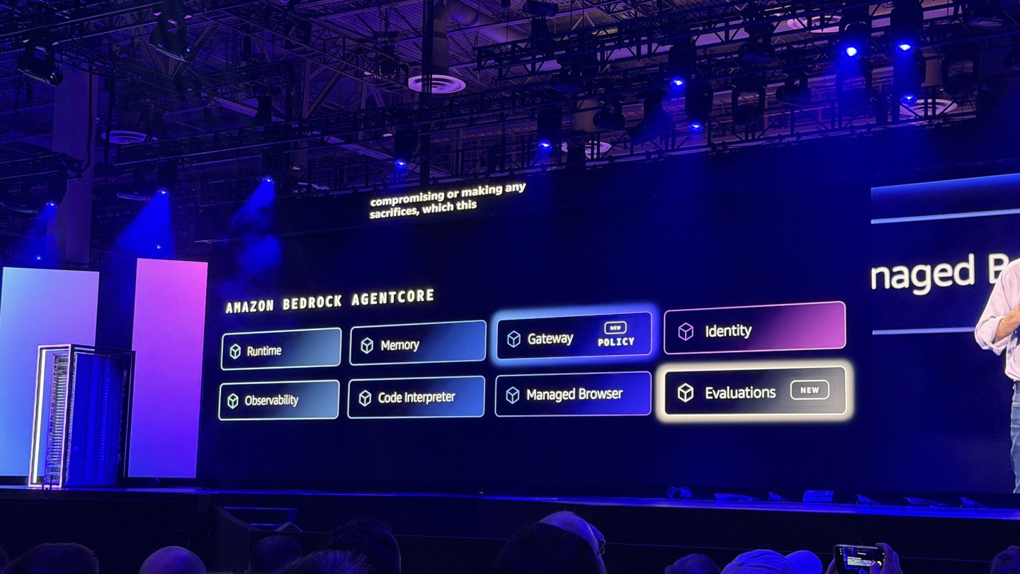 ▲  让 Agent 可评估和被约束丨来自：2025 re:Invent