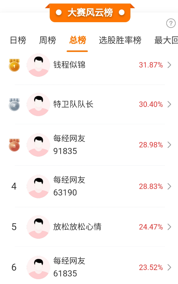 A股迎来两大利好,新一波行情来了?氮化镓概念股飙升,高手看好两大主线|掘金_新浪财经_新浪网