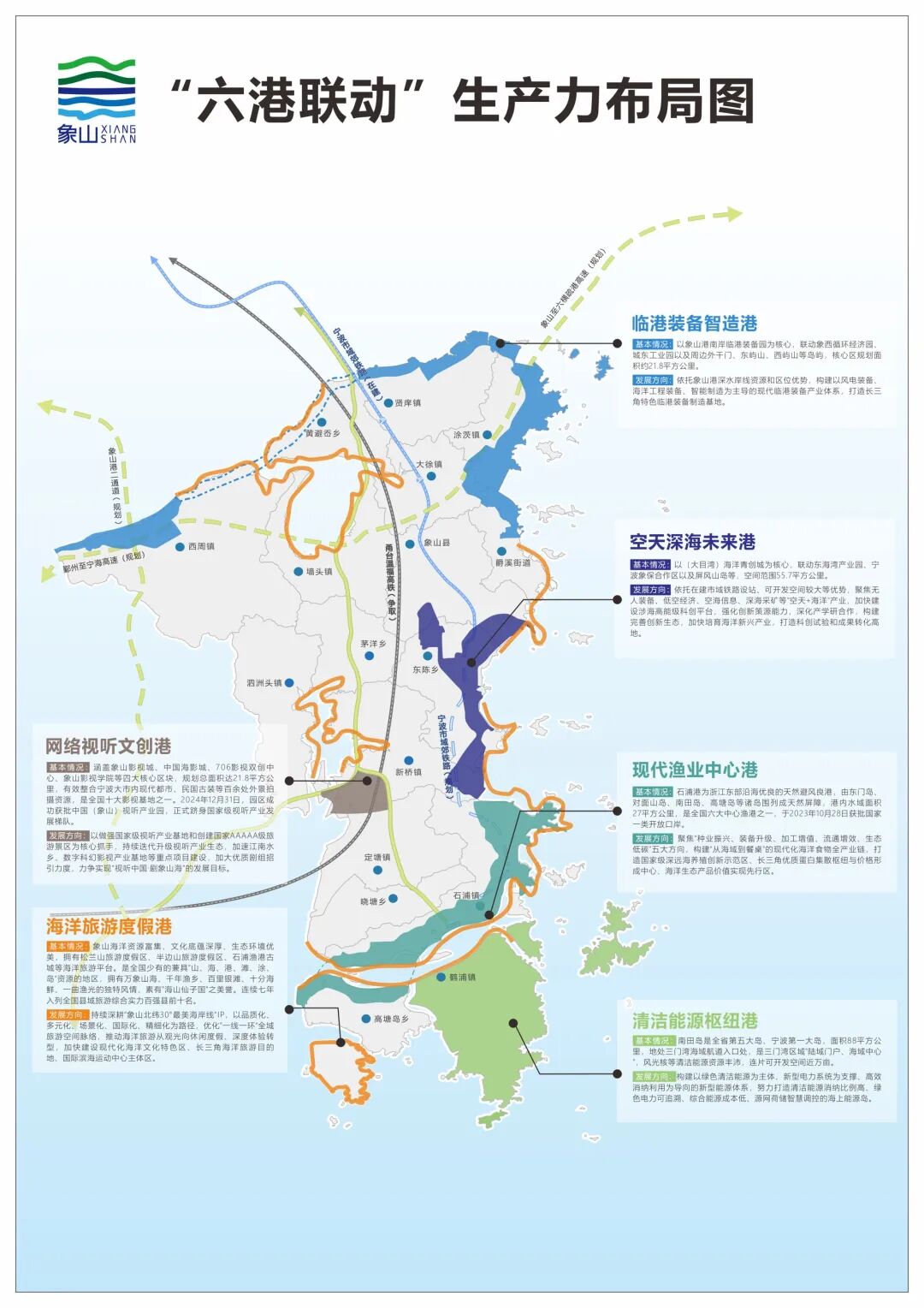 六港联动象山33个项目签约