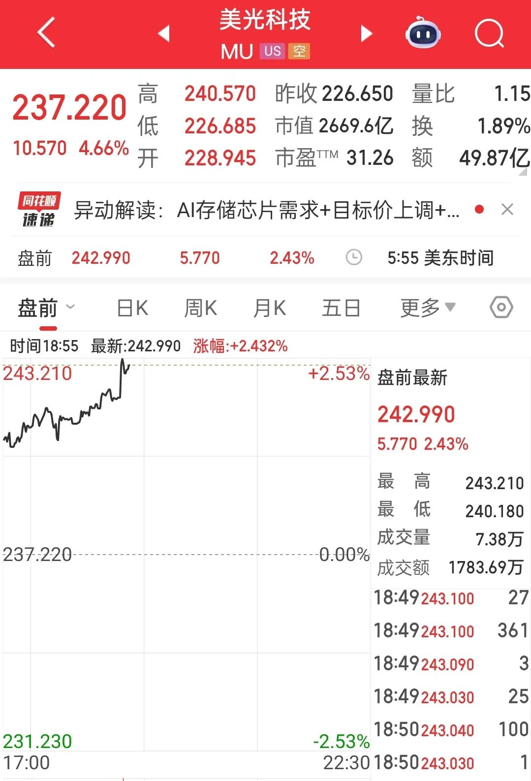 “扛不住了”！电脑涨价压力太大，联想、戴尔、惠普最新消息