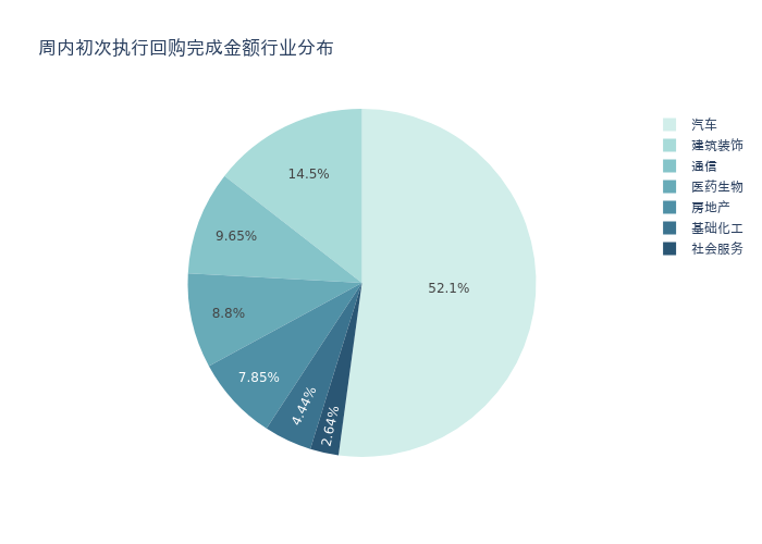 （文章来源：21世纪经济报道）