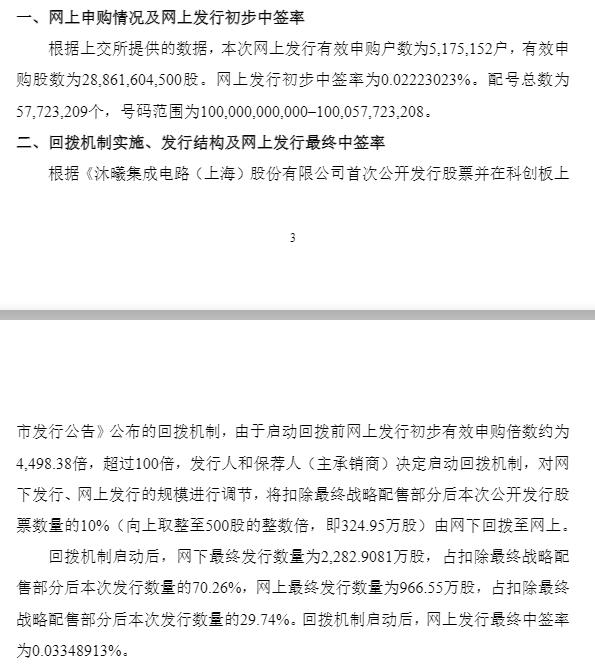 V观财报｜比摩尔线程还难抢！沐曦股份中签率公布