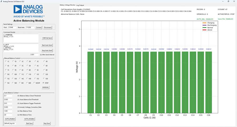 图1 主动均衡GUI：显示电芯电压、均衡状态和错误警报的图形界面
