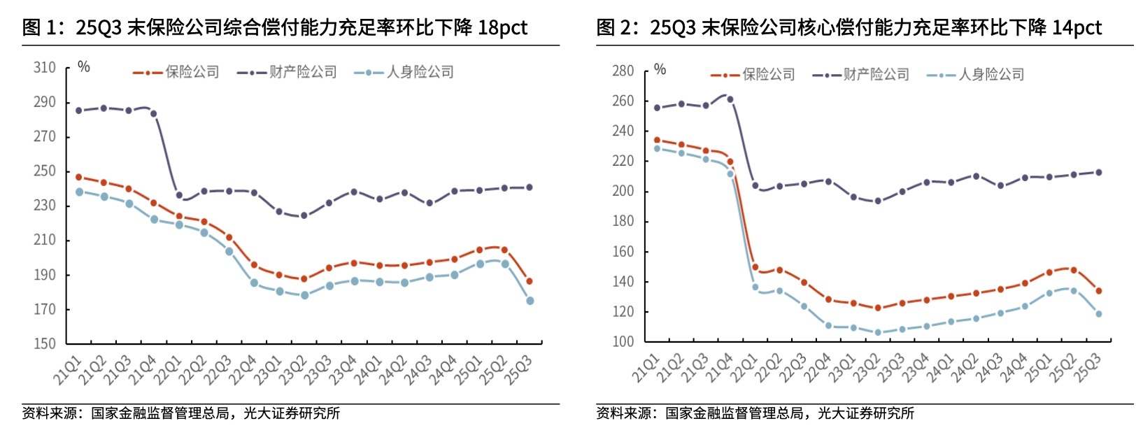 图片来自光大证券研报