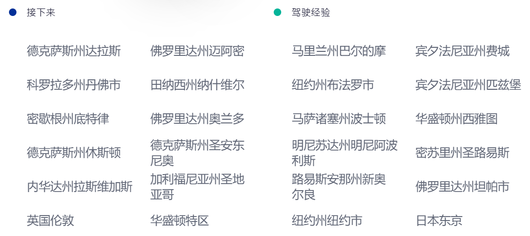 △图源：Waymo官网；左为Waymo计划运营城市，右为正在测试城市