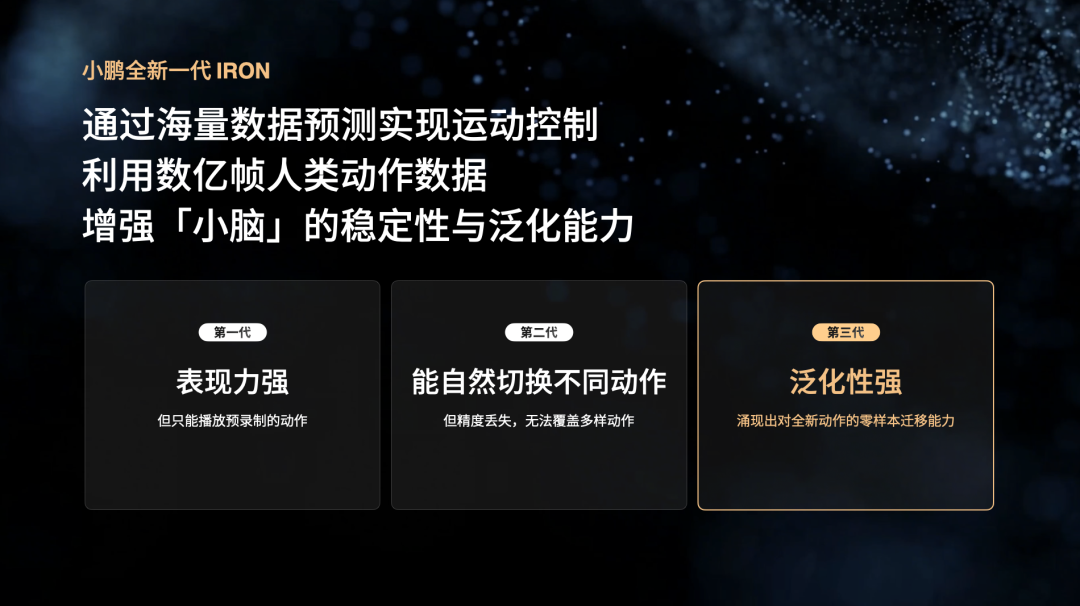 第三代人形机器人的特点是泛化性强，具备对全新的动作零样本迁移的能力｜图片来源：小鹏汽车