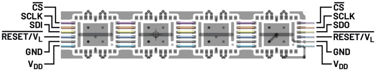 图3 使用直通引脚特性的PCB布局示例