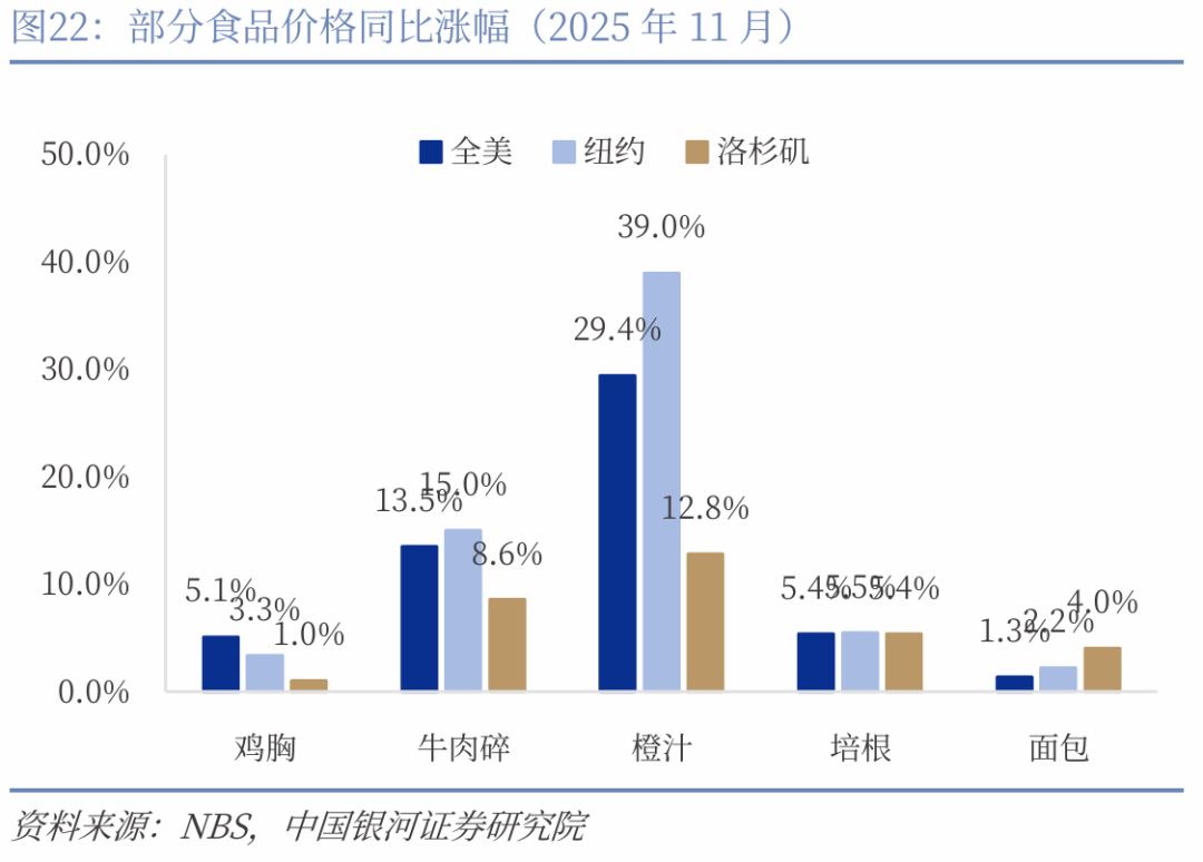 中国银河宏观】美国中期选举前瞻：政治重心内移？
