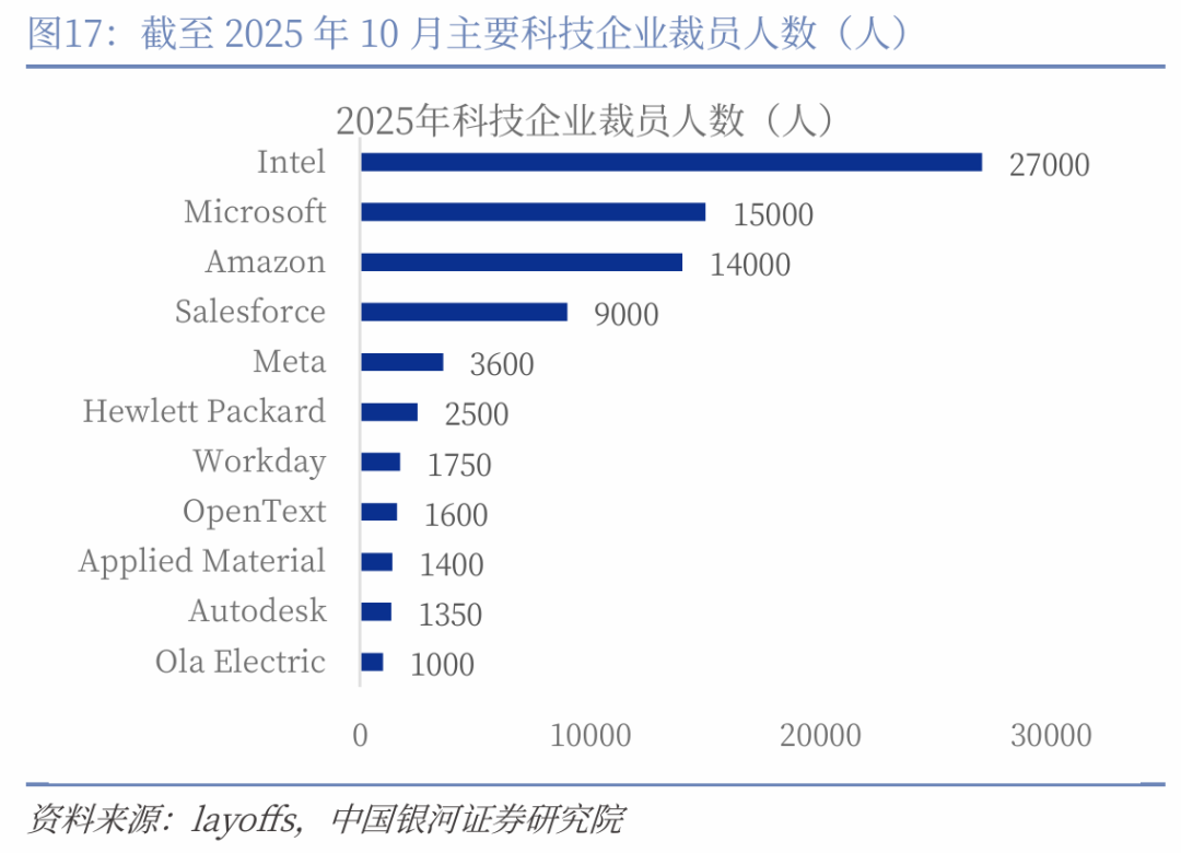 中国银河宏观】美国中期选举前瞻：政治重心内移？