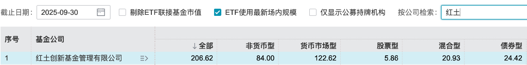 风险提示及免责条款