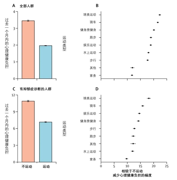图源：参考文献[1]