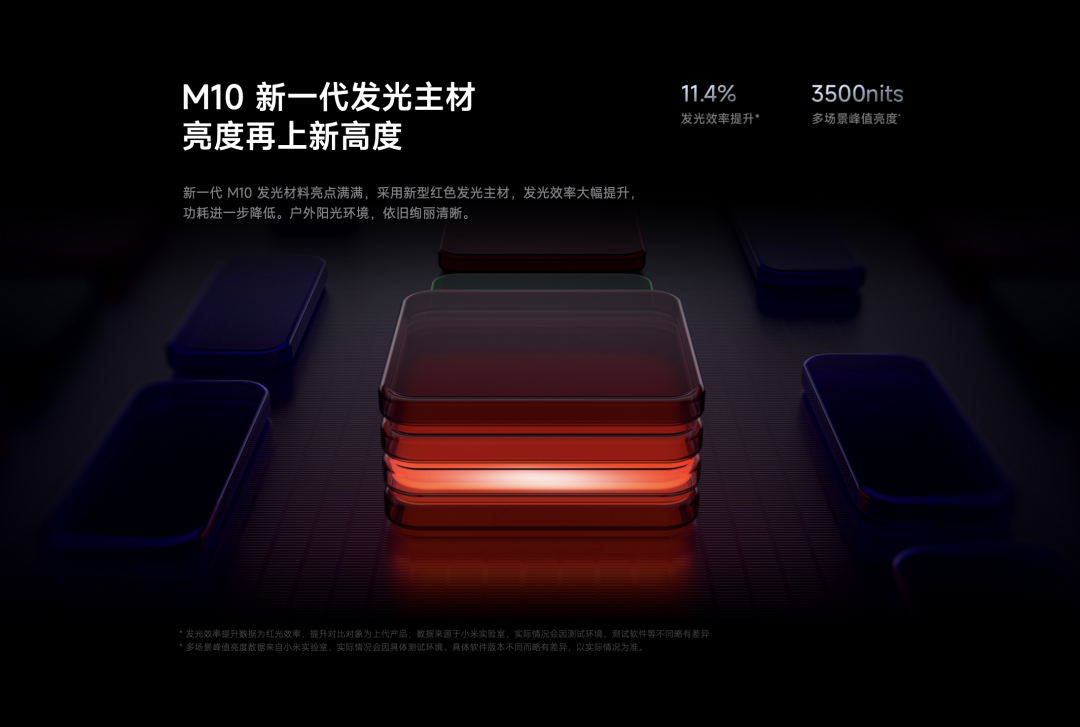 （图源：小米）
