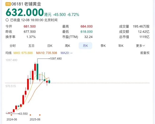 来源：百度股市通