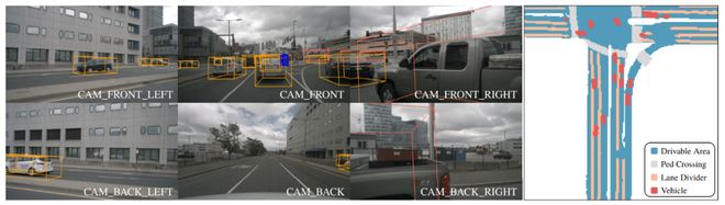 图 6: BEV 感知上 Percept-WAM 的 3D 检测及 Map Segmentation 结果