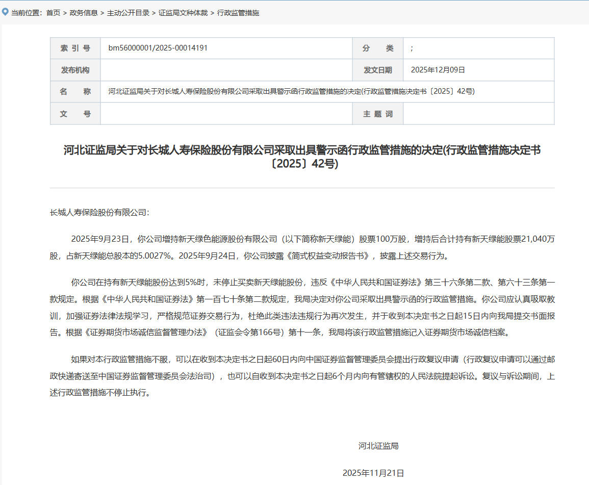 （图片来源：河北证监局）