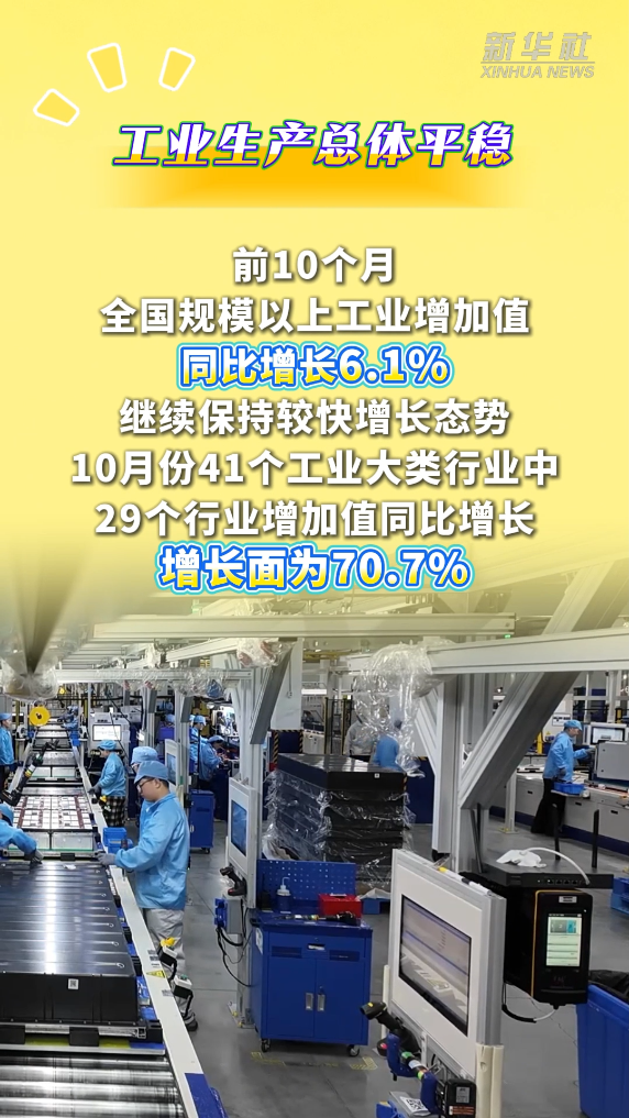 数览中国脉动｜稳扎稳打！我国实体经济底盘更稳固