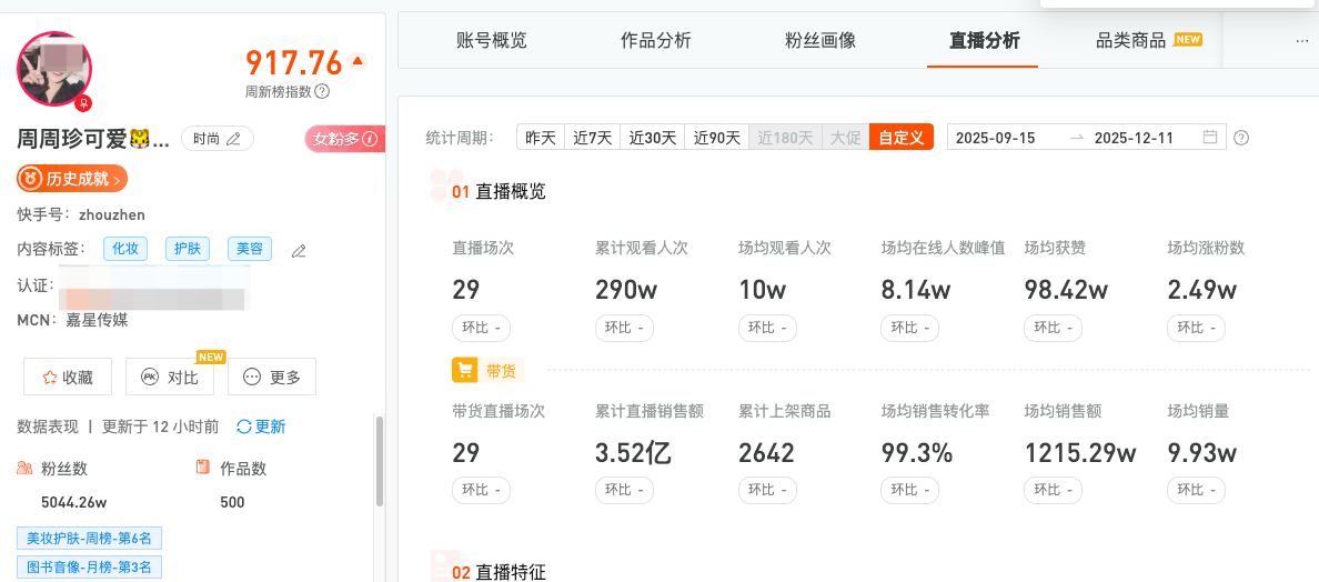 ▲账号近期直播数据
