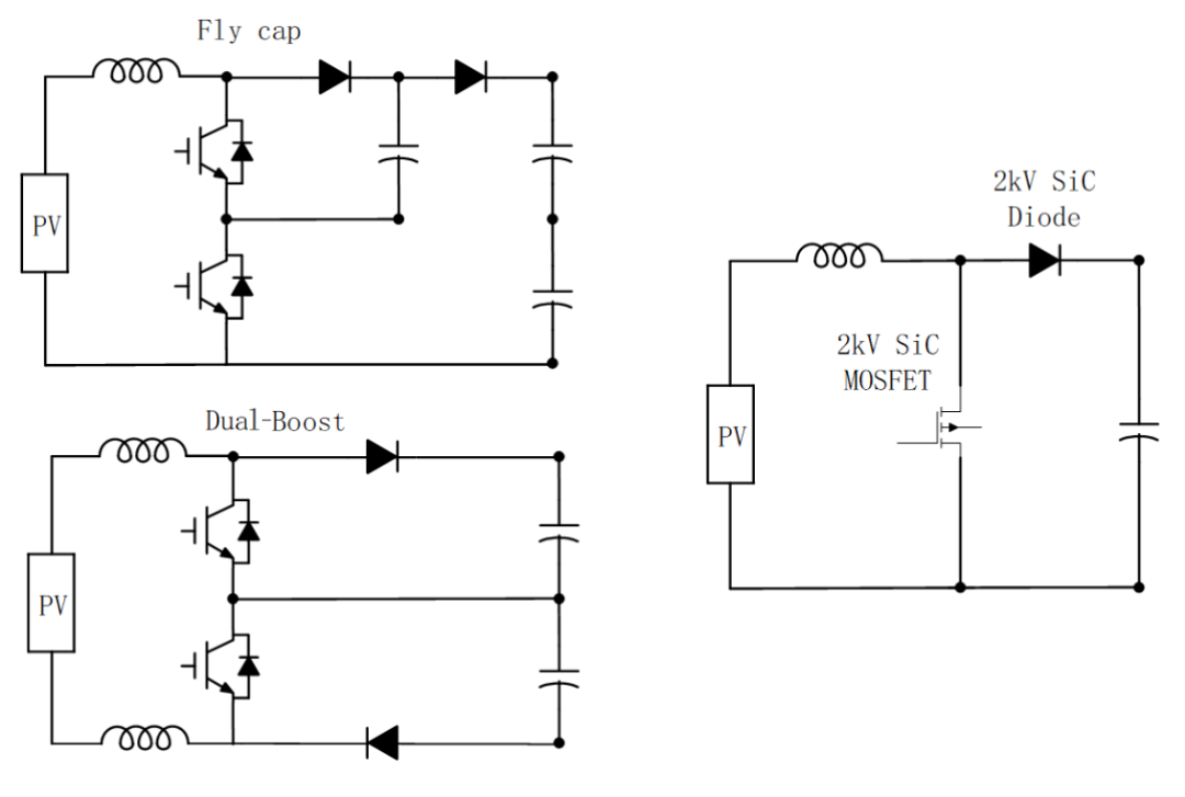 图7. 飞跨电容，双升压拓扑和采用2000V SiC产品的两电平拓扑