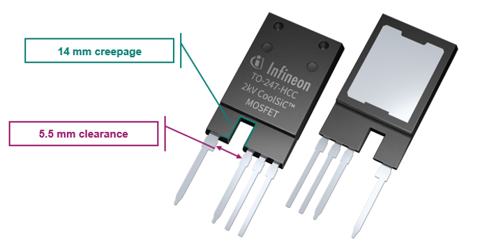 图1. 加大爬电距离和电气间隙的TO-247PLUS-4-HCC封装