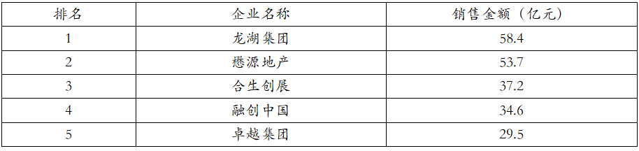 资料来源：亿翰智库