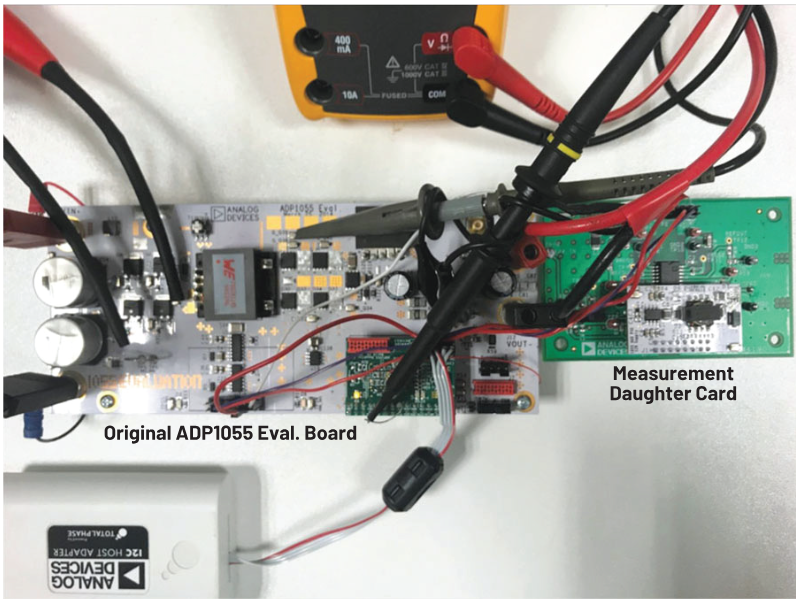 图7.RPT概念验证的实验装置